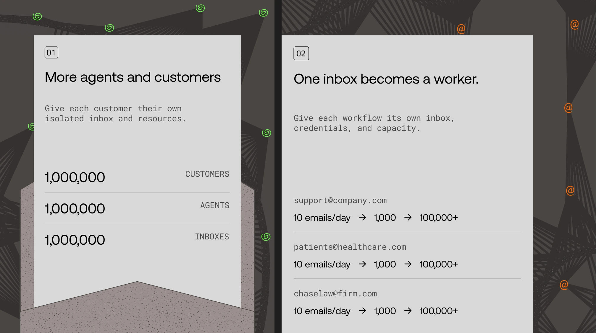 More agents and customers: give each customer isolated inboxes and resources.