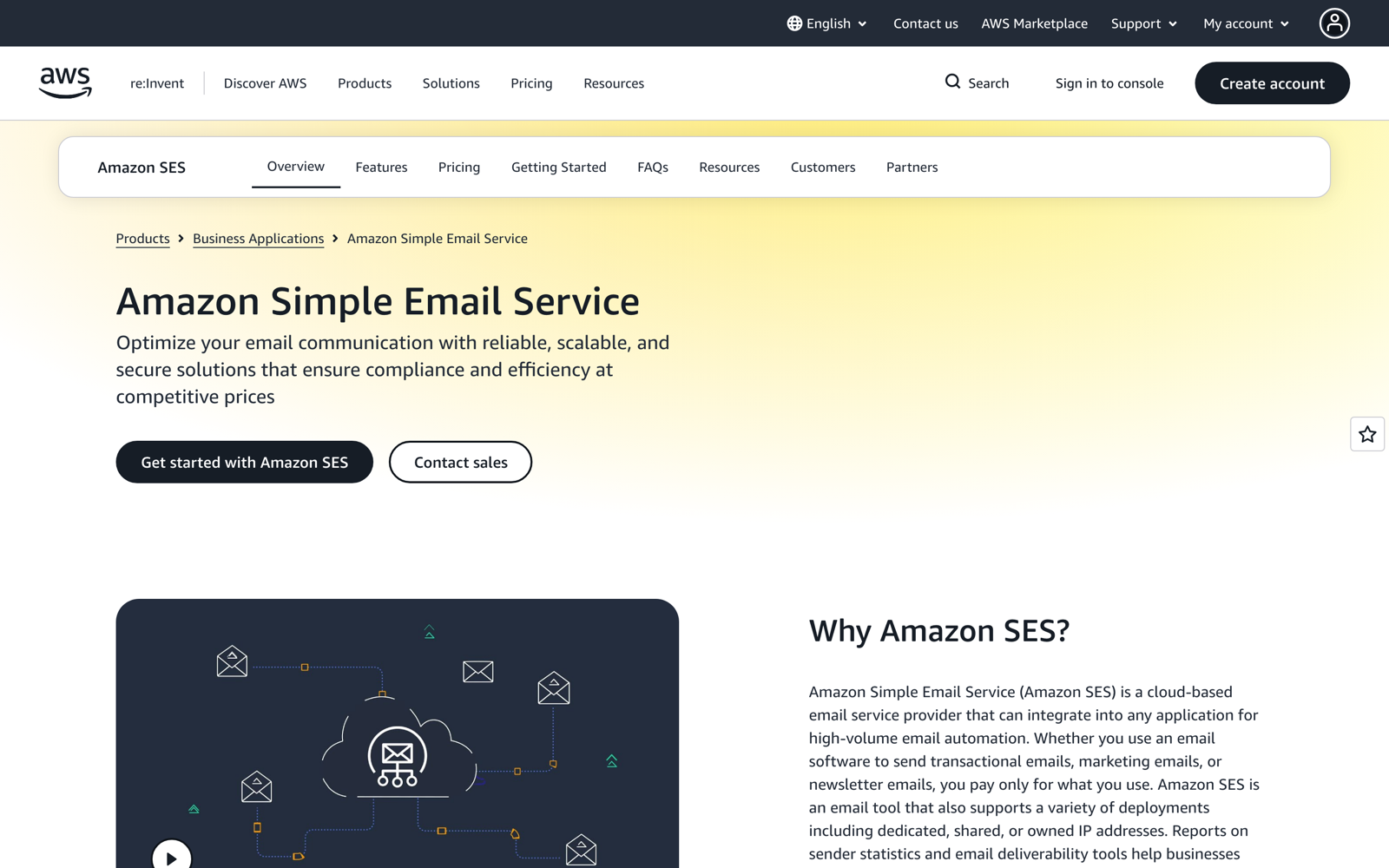 Amazon SES product page on AWS: "Amazon Simple Email Service," with Get started and Contact sales actions.