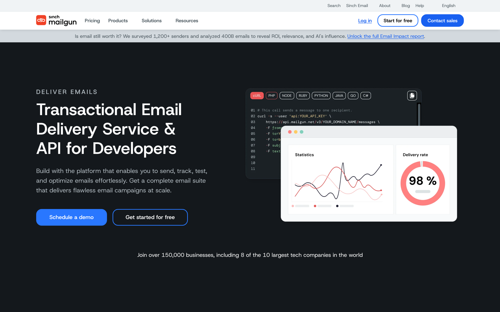 Mailgun homepage: "Transactional Email Delivery Service & API for Developers," with a cURL send example and a delivery-rate dashboard.