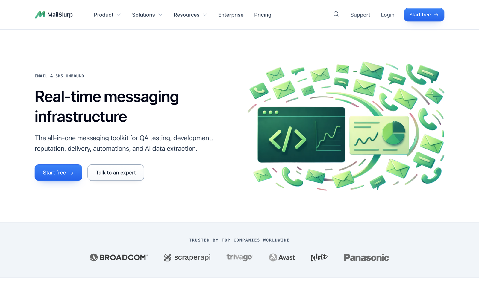 MailSlurp homepage: "Real-time messaging infrastructure," described as a toolkit for QA testing, development, delivery, and AI data extraction.
